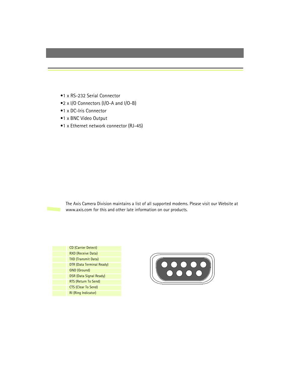Appendix f - the unit connectors, The rs-232 serial connector, Pinout information | The unit connectors | Axis Communications 2420 W/Lens User Manual | Page 64 / 103