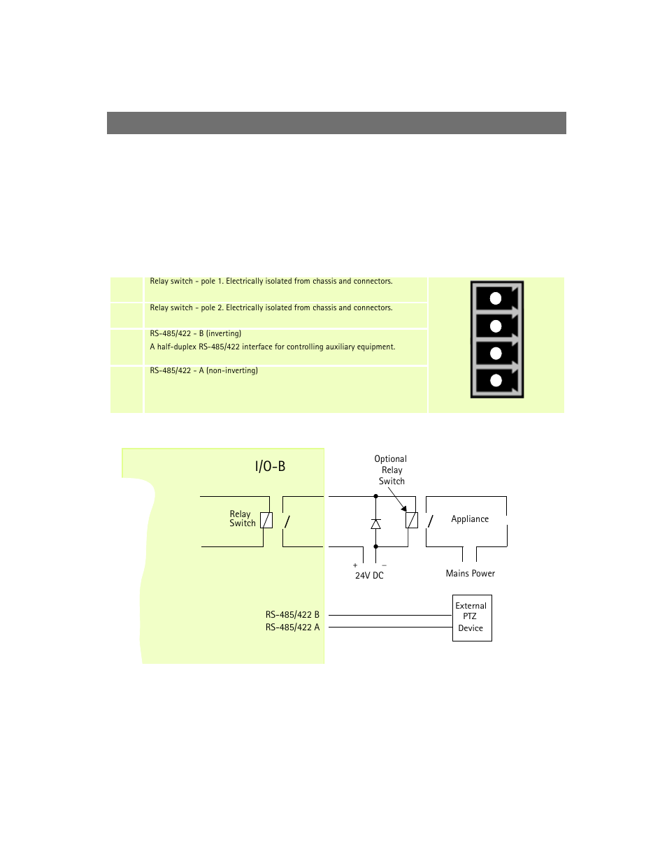 The i/o-b connector, I/o-b | Axis Communications 2420 W/Lens User Manual | Page 66 / 103