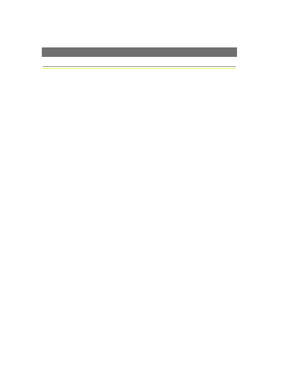 Appendix g - high-speed services | Axis Communications 2420 W/Lens User Manual | Page 69 / 103