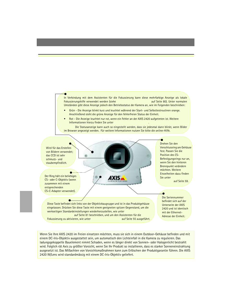 Physische beschreibung, Bedienfeld vorn | Axis Communications 2420 W/Lens User Manual | Page 72 / 103