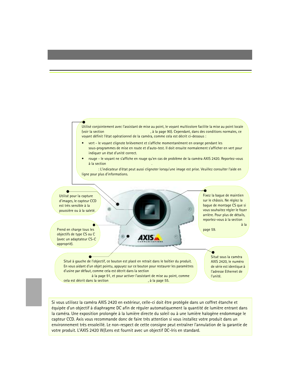 Description du materiel, Panneau avant | Axis Communications 2420 W/Lens User Manual | Page 82 / 103