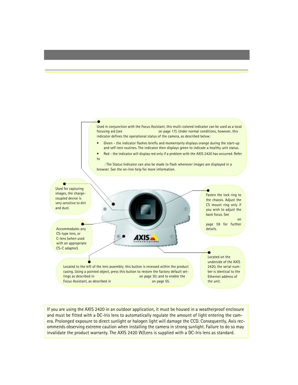 Physical description, Front panel | Axis Communications 2420 W/Lens User Manual | Page 9 / 103