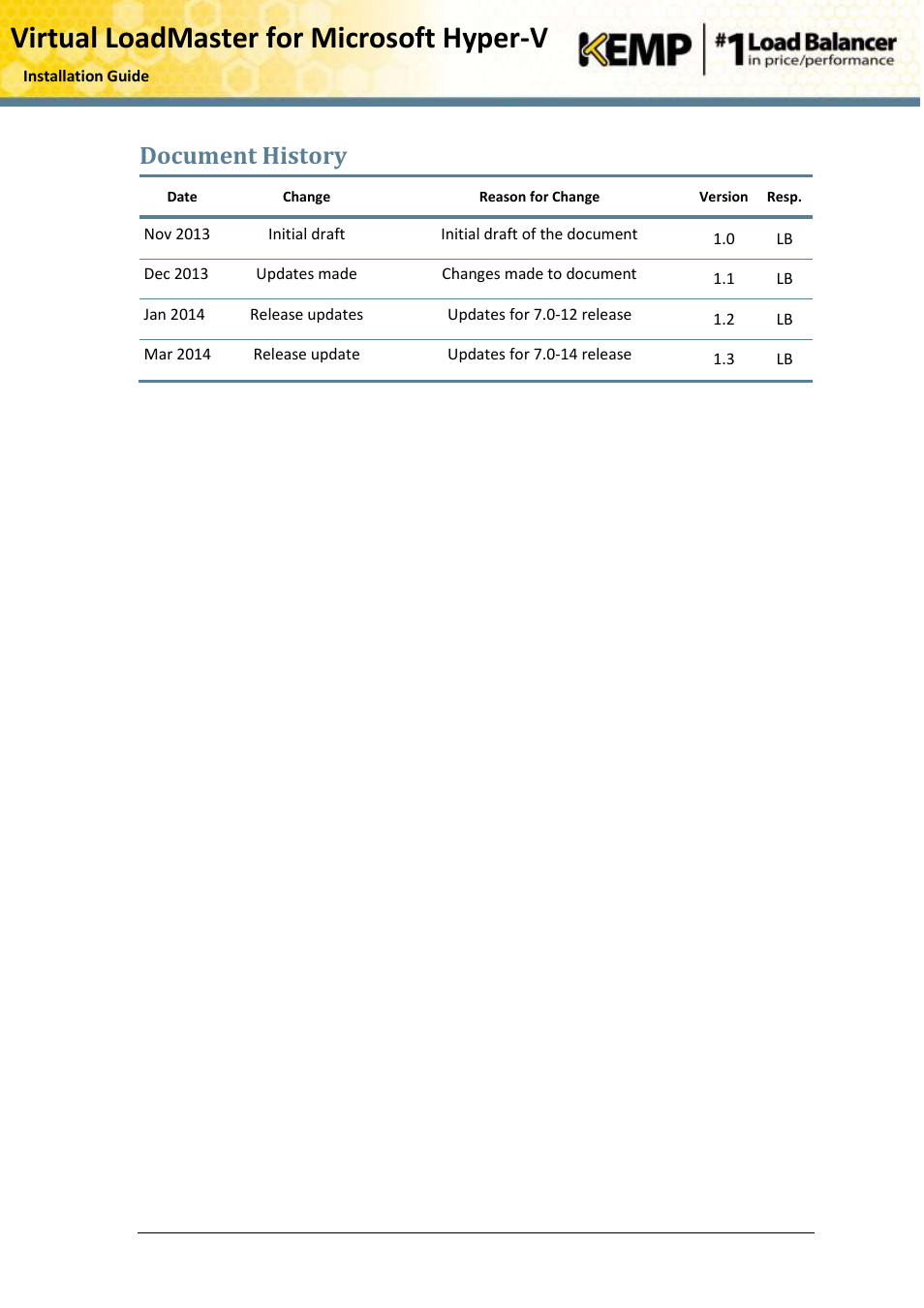 Document history, Virtual loadmaster for microsoft hyper-v | KEMP Hyper-V 2012 User Manual | Page 20 / 20