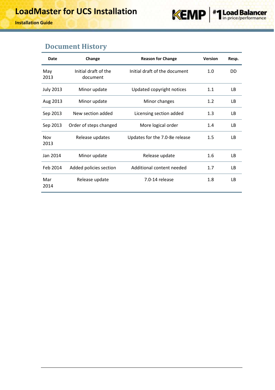 Document history | KEMP Cisco B-Series User Manual | Page 27 / 27