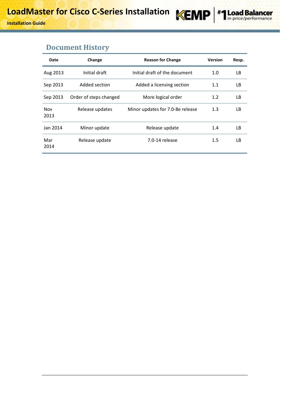 Document history, Loadmaster for cisco c-series installation | KEMP Cisco C-Series User Manual | Page 18 / 18