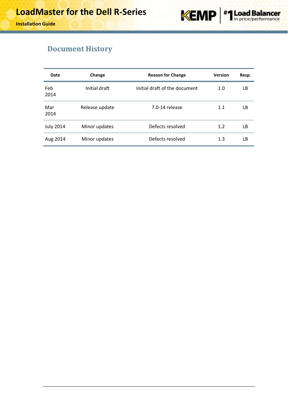 Document history | KEMP R Series User Manual | Page 25 / 25