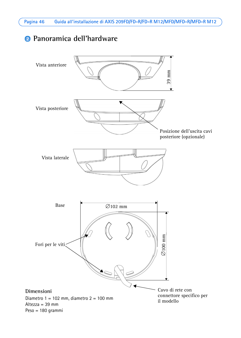Panoramica dell’hardware | Axis Communications 209 MFD-R User Manual | Page 46 / 73