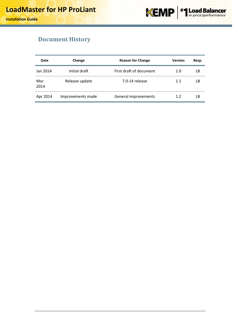 Document history, Loadmaster for hp proliant | KEMP ProLiant DL User Manual | Page 16 / 16