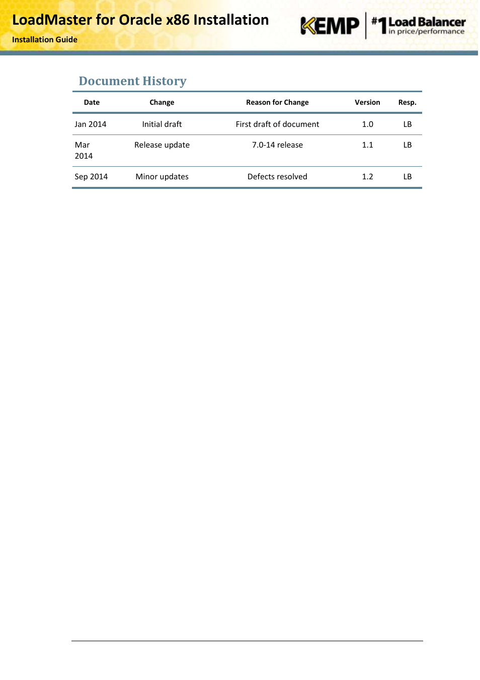 Document history, Loadmaster for oracle x86 installation | KEMP Oracle x86 User Manual | Page 17 / 17