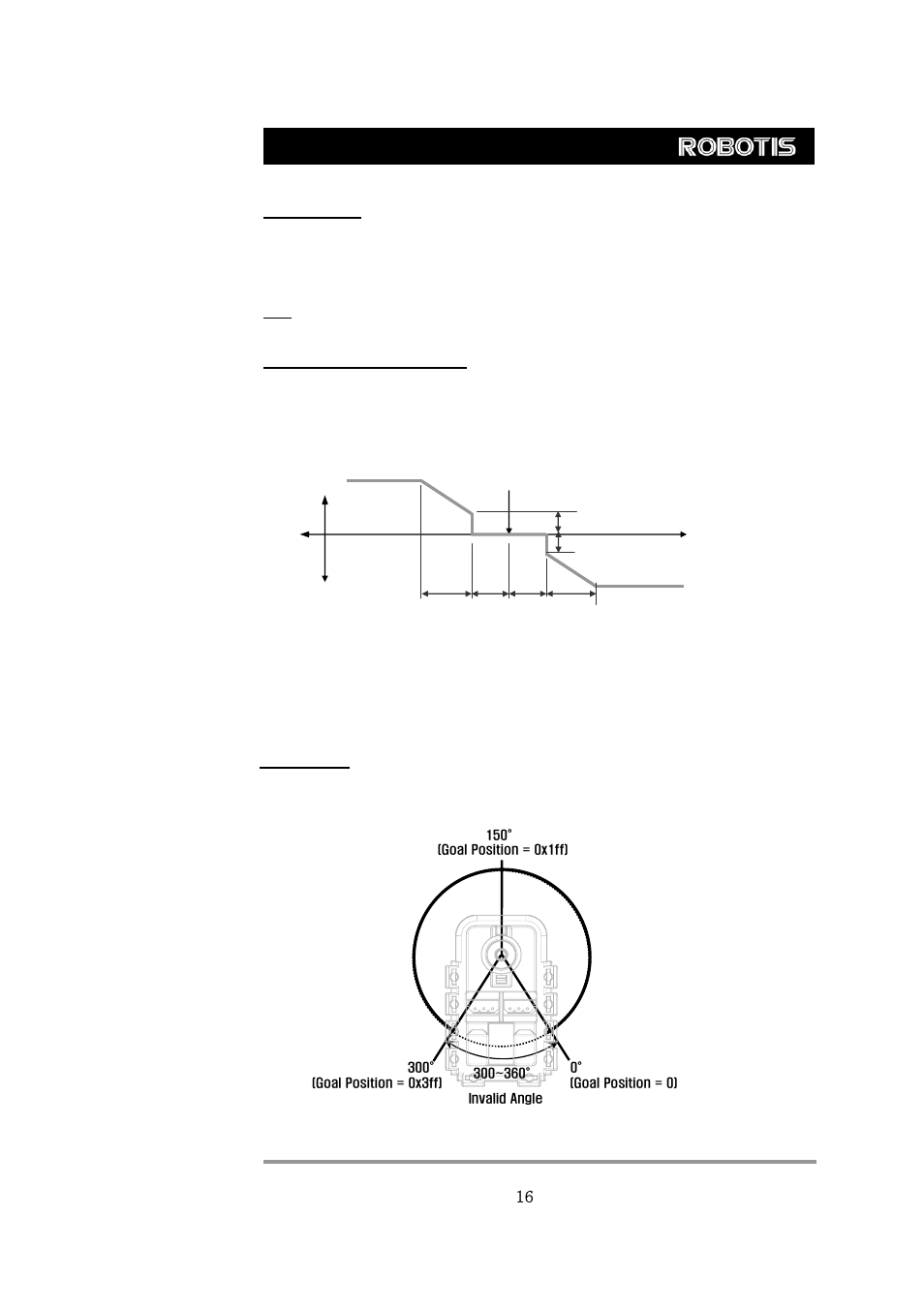 Dynamixel ax-12 | Axis Communications Dynamixel AX-12 User Manual | Page 17 / 38