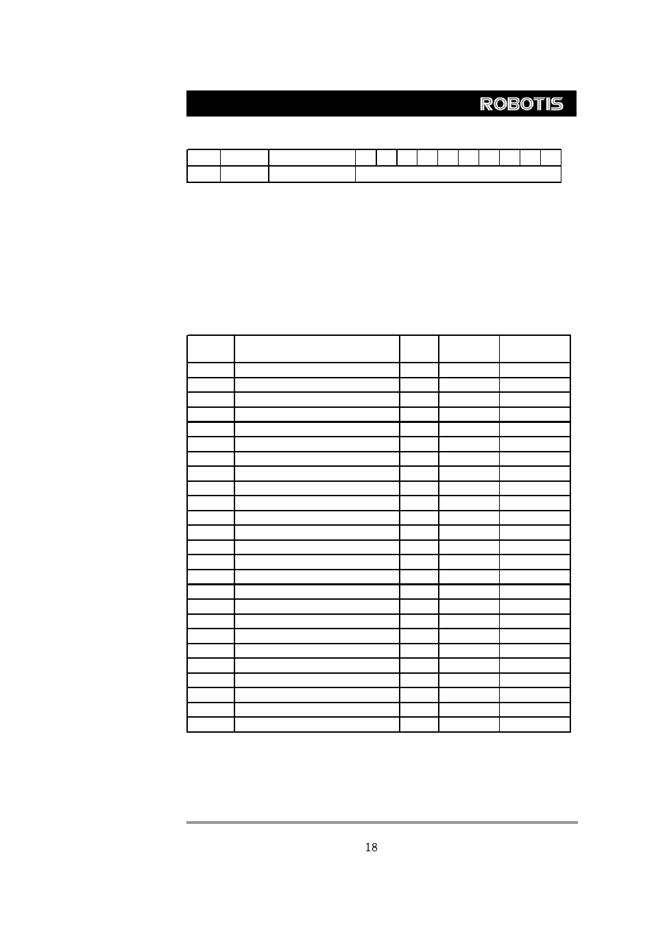 Dynamixel ax-12 | Axis Communications Dynamixel AX-12 User Manual | Page 19 / 38