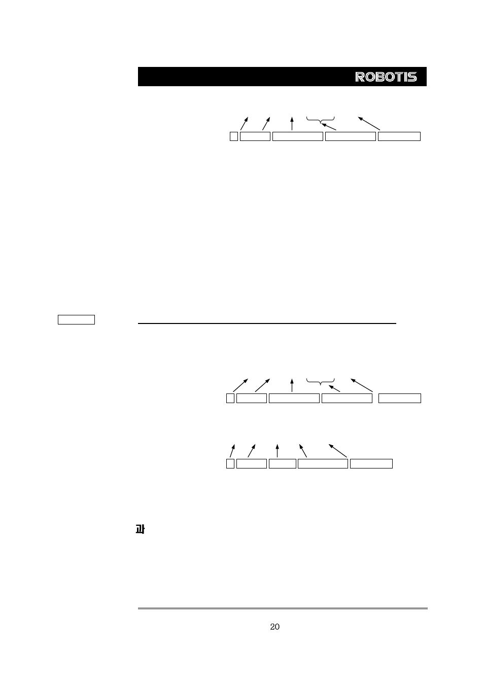 Dynamixel ax-12, 2. read_data, 3. reg_write 과 action 4-3-1. reg_write | Axis Communications Dynamixel AX-12 User Manual | Page 21 / 38