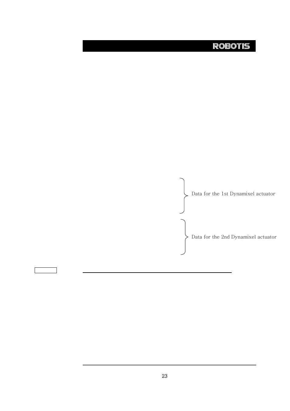 Dynamixel ax-12, 6. sync write | Axis Communications Dynamixel AX-12 User Manual | Page 24 / 38