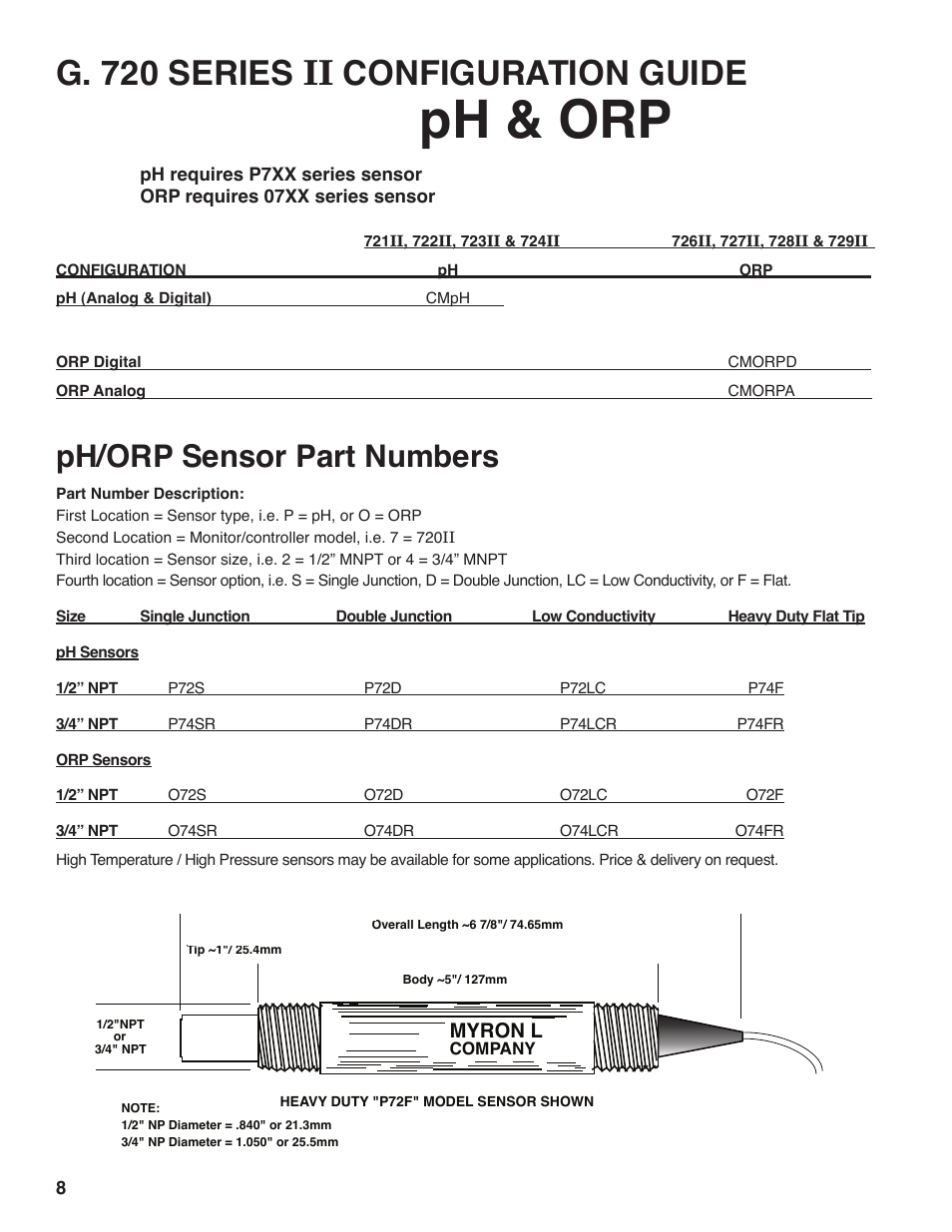 Ph & orp, G. 720 series ii configuration guide, Ph/orp sensor part numbers | Myron l | Myron L 729II User Manual | Page 12 / 68