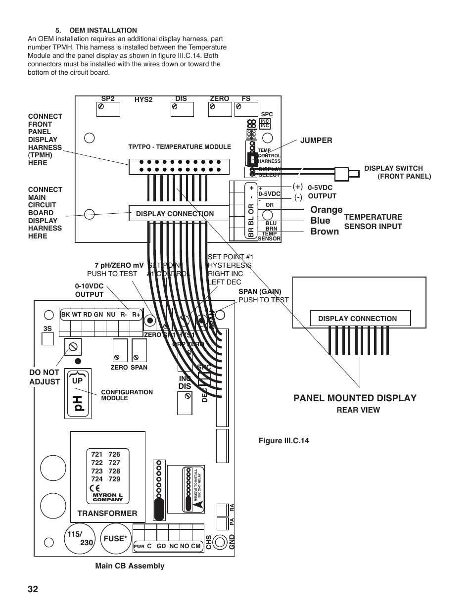 Orange blue brown panel mounted display | Myron L 729II User Manual | Page 36 / 68