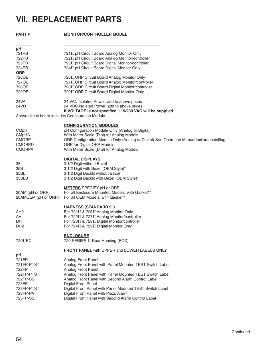 Vii. replacement parts | Myron L 729II User Manual | Page 58 / 68