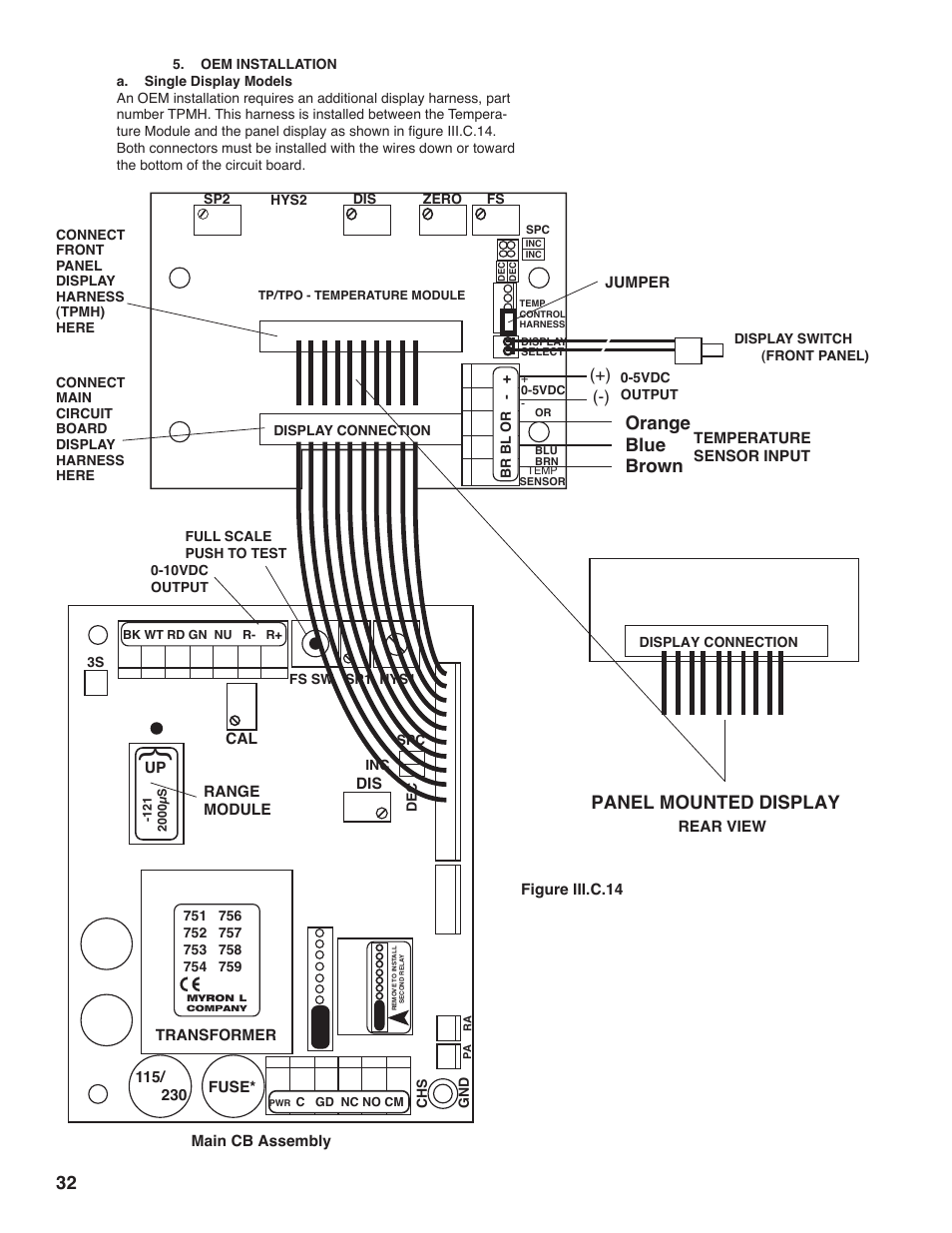 Orange blue brown, Panel mounted display | Myron L 729II User Manual | Page 36 / 76
