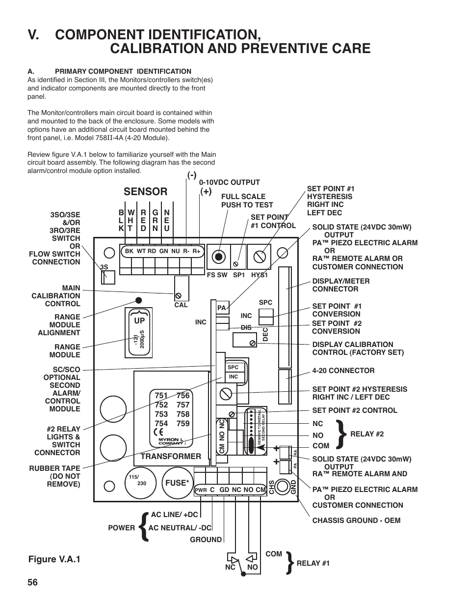 Sensor | Myron L 729II User Manual | Page 60 / 76