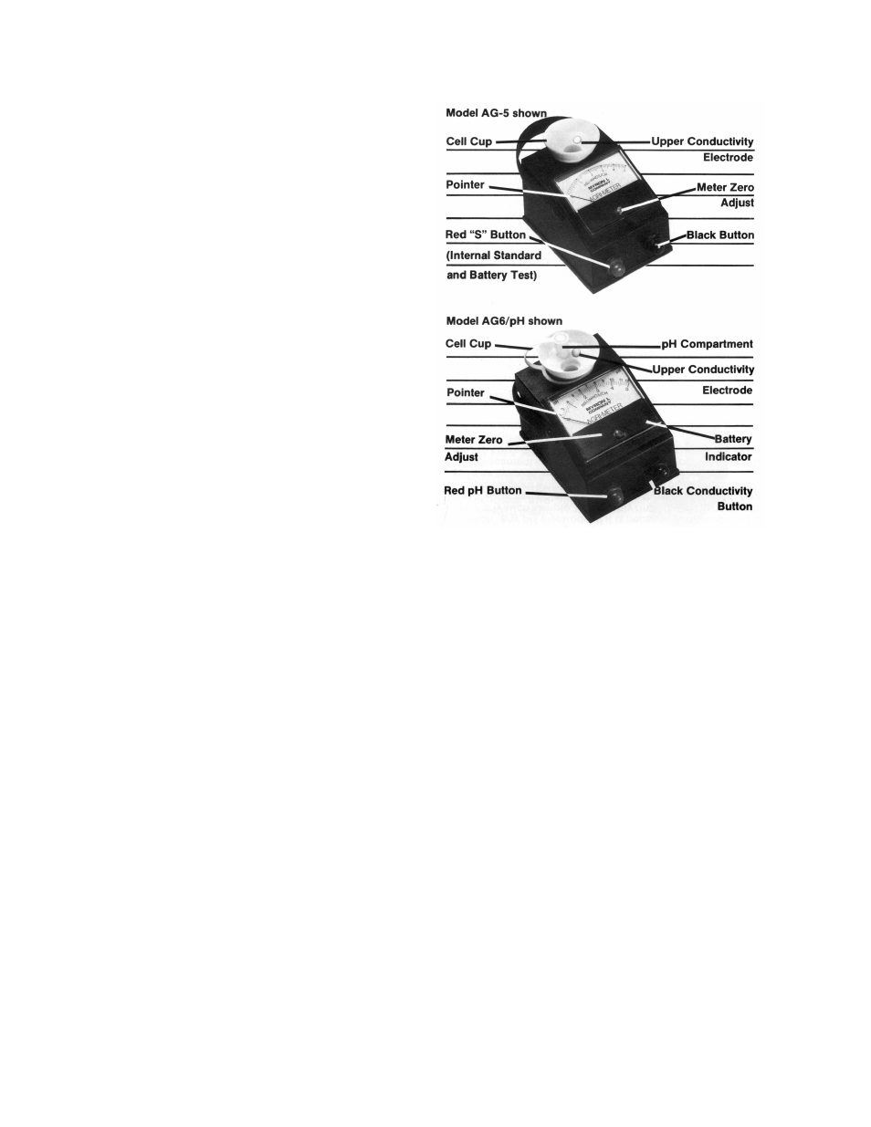 Description | Myron L AG6/PH User Manual | Page 2 / 6