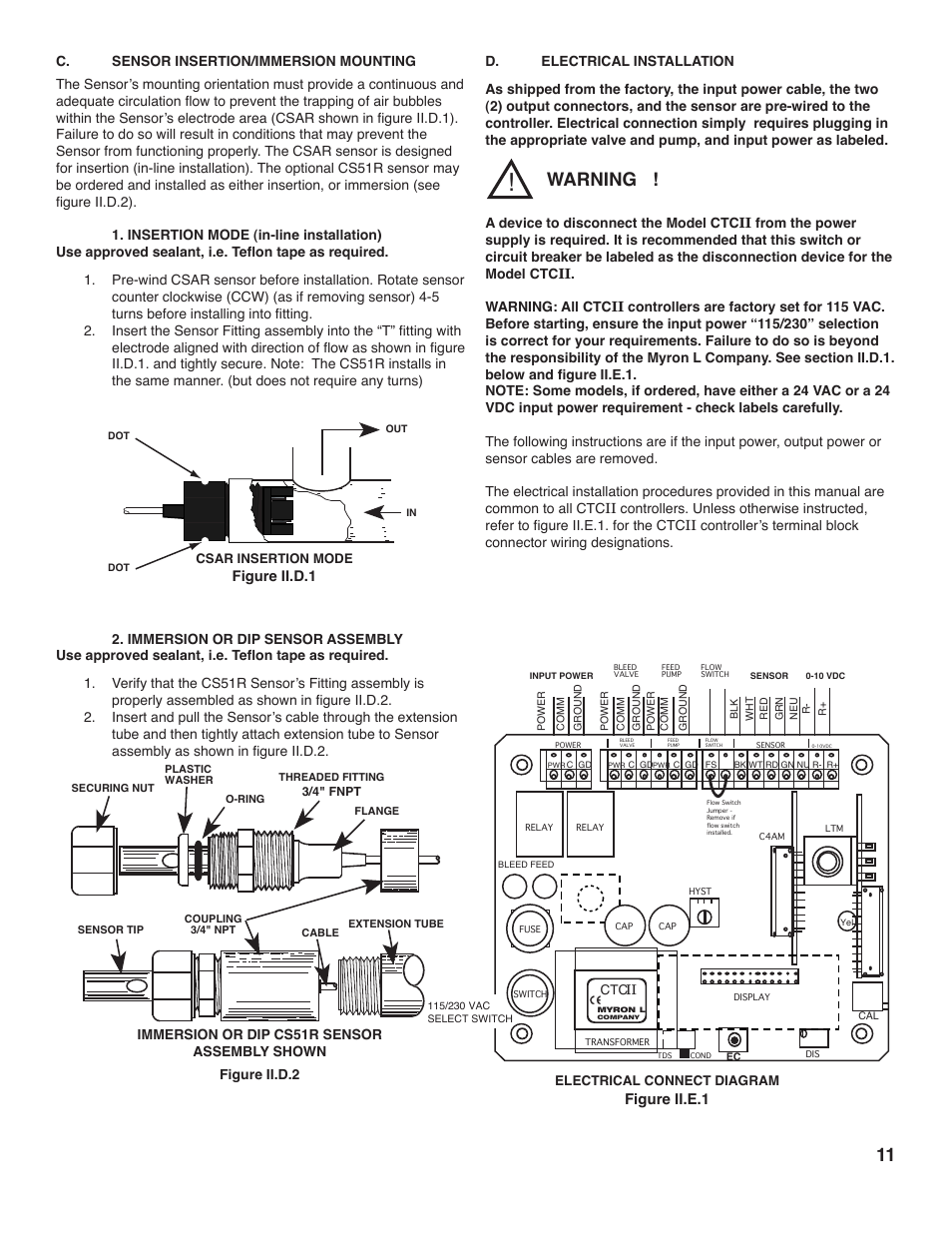 Warning ! 11, Figure ii.e.1 | Myron L CTCIITD User Manual | Page 15 / 36