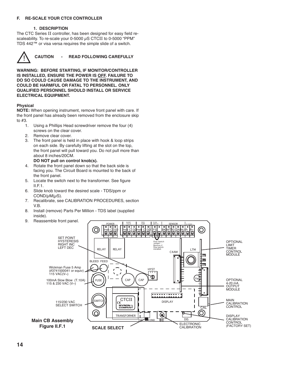 Main cb assembly figure ii.f.1 | Myron L CTCIITD User Manual | Page 18 / 36