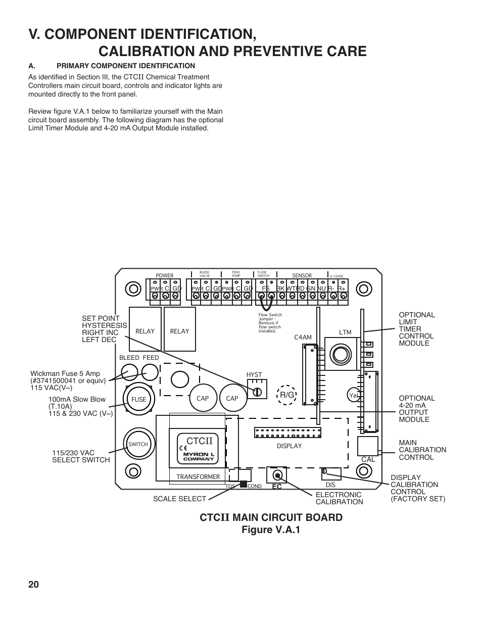Ctcii main circuit board figure v.a.1, Ctcii | Myron L CTCIITD User Manual | Page 24 / 36