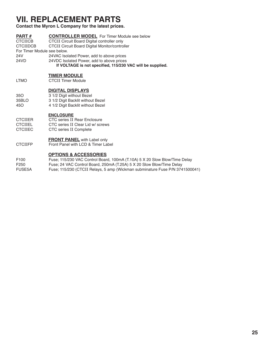 Vii. replacement parts | Myron L CTCIITD User Manual | Page 29 / 36