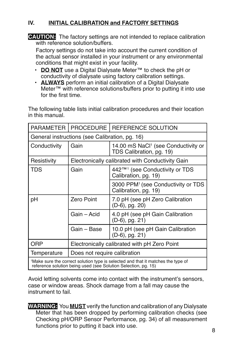 Myron L D-6 User Manual | Page 11 / 48