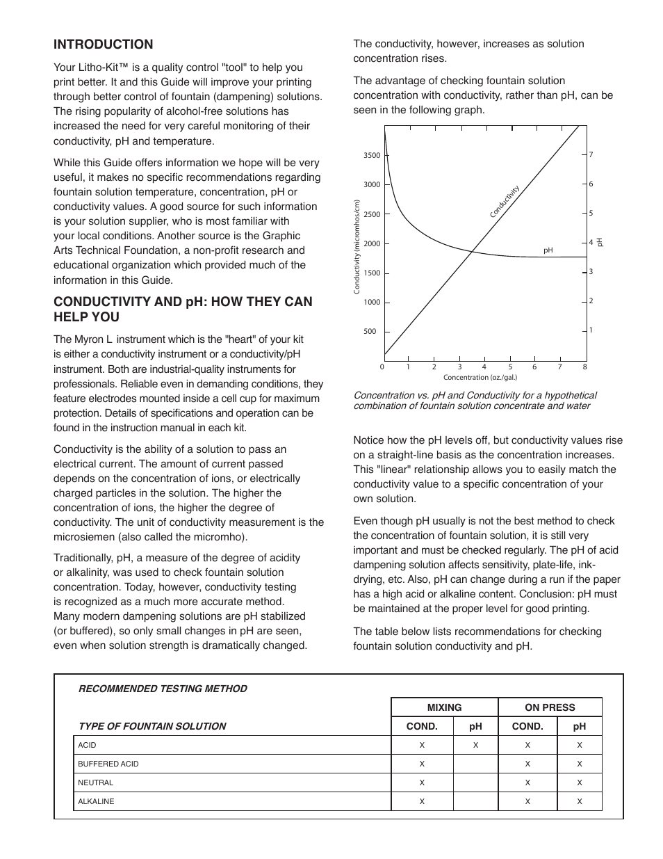Introduction, Conductivity and ph: how they can help you | Myron L Litho-Kit User Manual | Page 3 / 8
