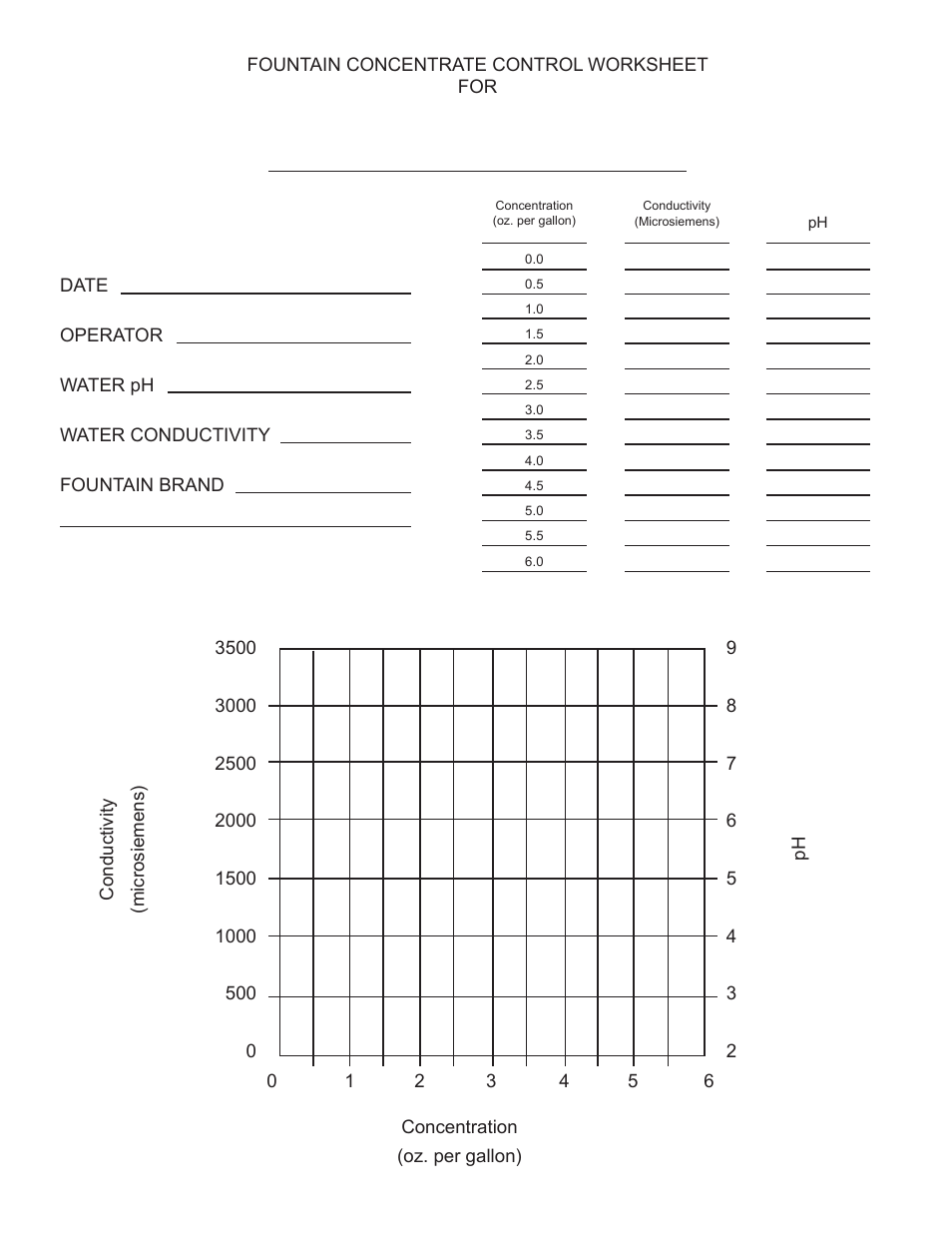 Myron L Litho-Kit User Manual | Page 6 / 8