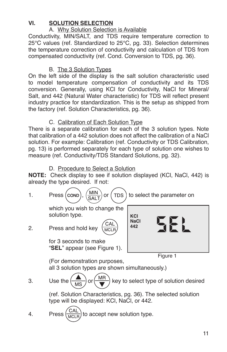 Myron L PS6 User Manual | Page 15 / 56