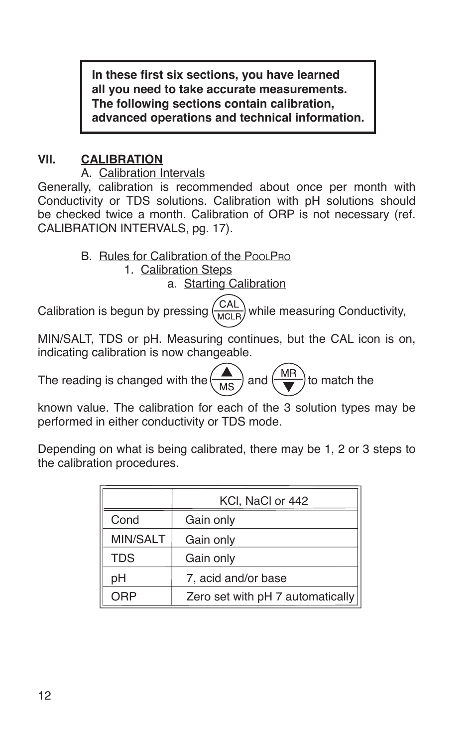 Myron L PS6 User Manual | Page 16 / 56