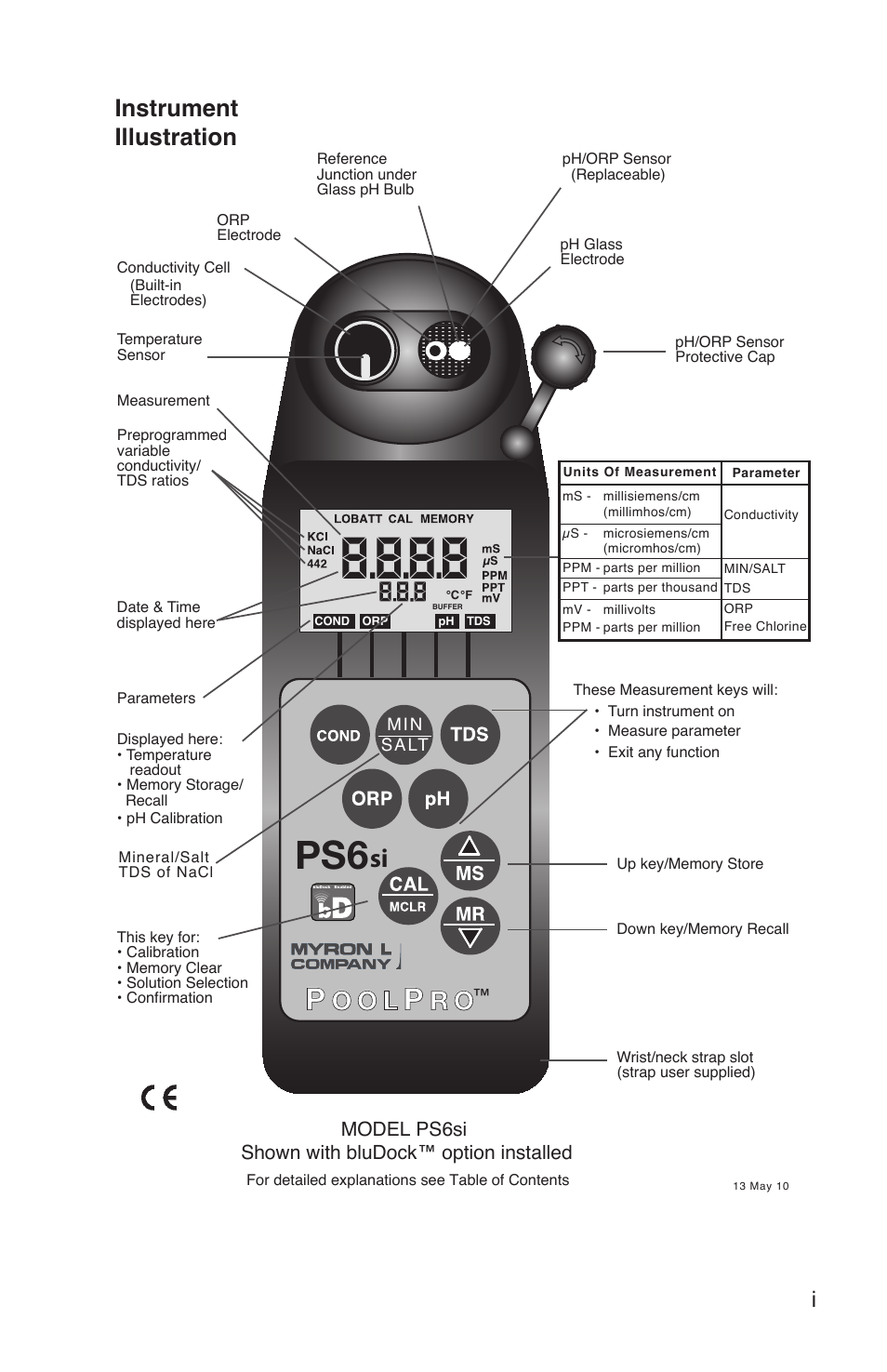 O o l, Instrument illustration, Model ps6si shown with bludock™ option installed | Myron L PS6 User Manual | Page 3 / 56