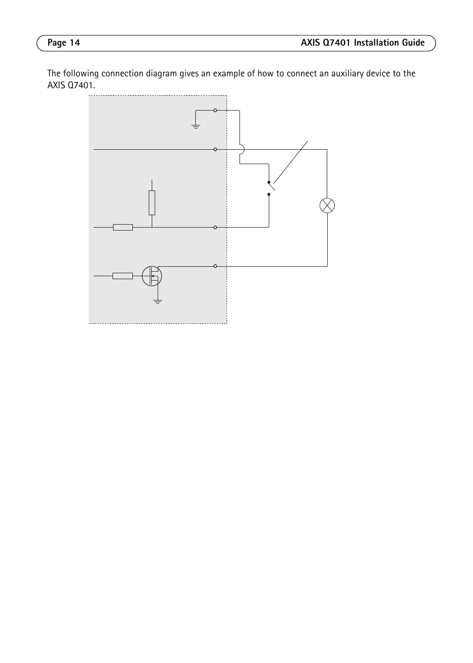 Axis Communications Video Encoder AXIS Q7401 User Manual | Page 14 / 82