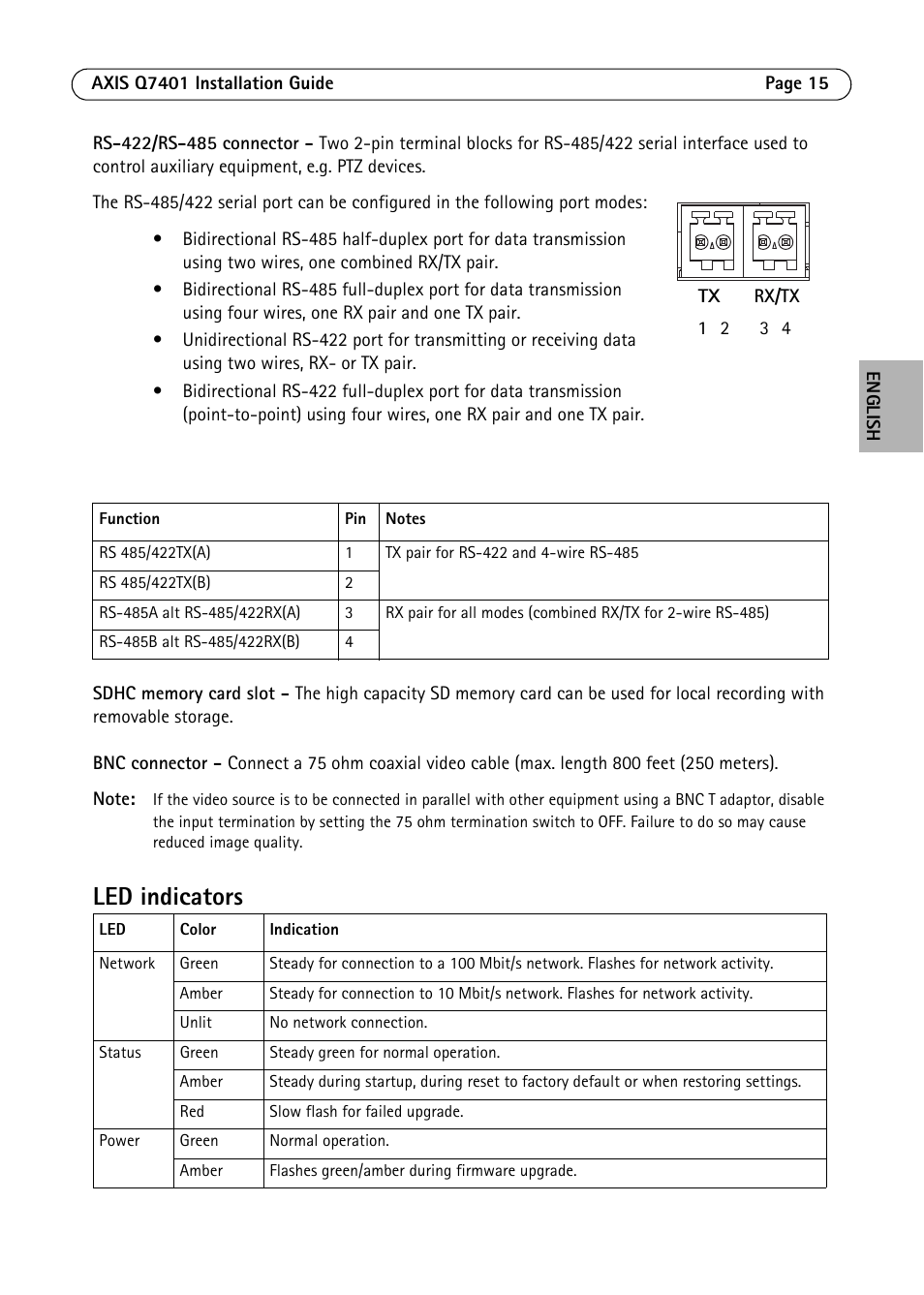Led indicators | Axis Communications Video Encoder AXIS Q7401 User Manual | Page 15 / 82