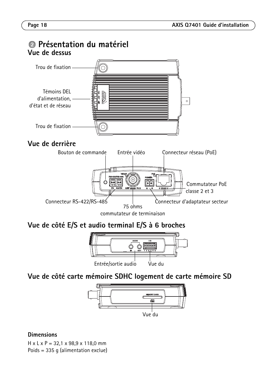 Présentation du matériel | Axis Communications Video Encoder AXIS Q7401 User Manual | Page 18 / 82