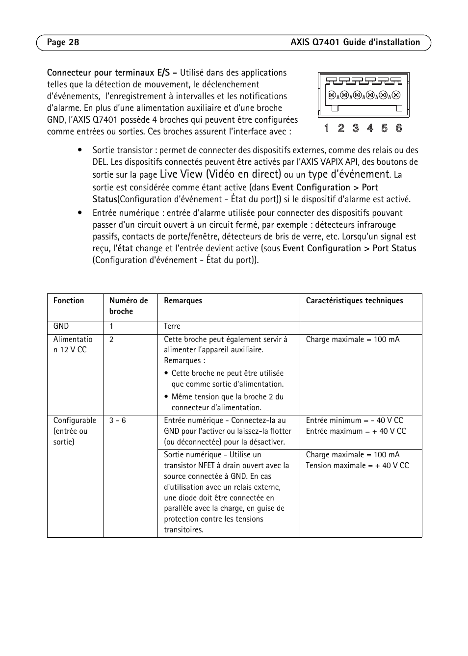 Live view (vidéo en direct), Type d'événement | Axis Communications Video Encoder AXIS Q7401 User Manual | Page 28 / 82