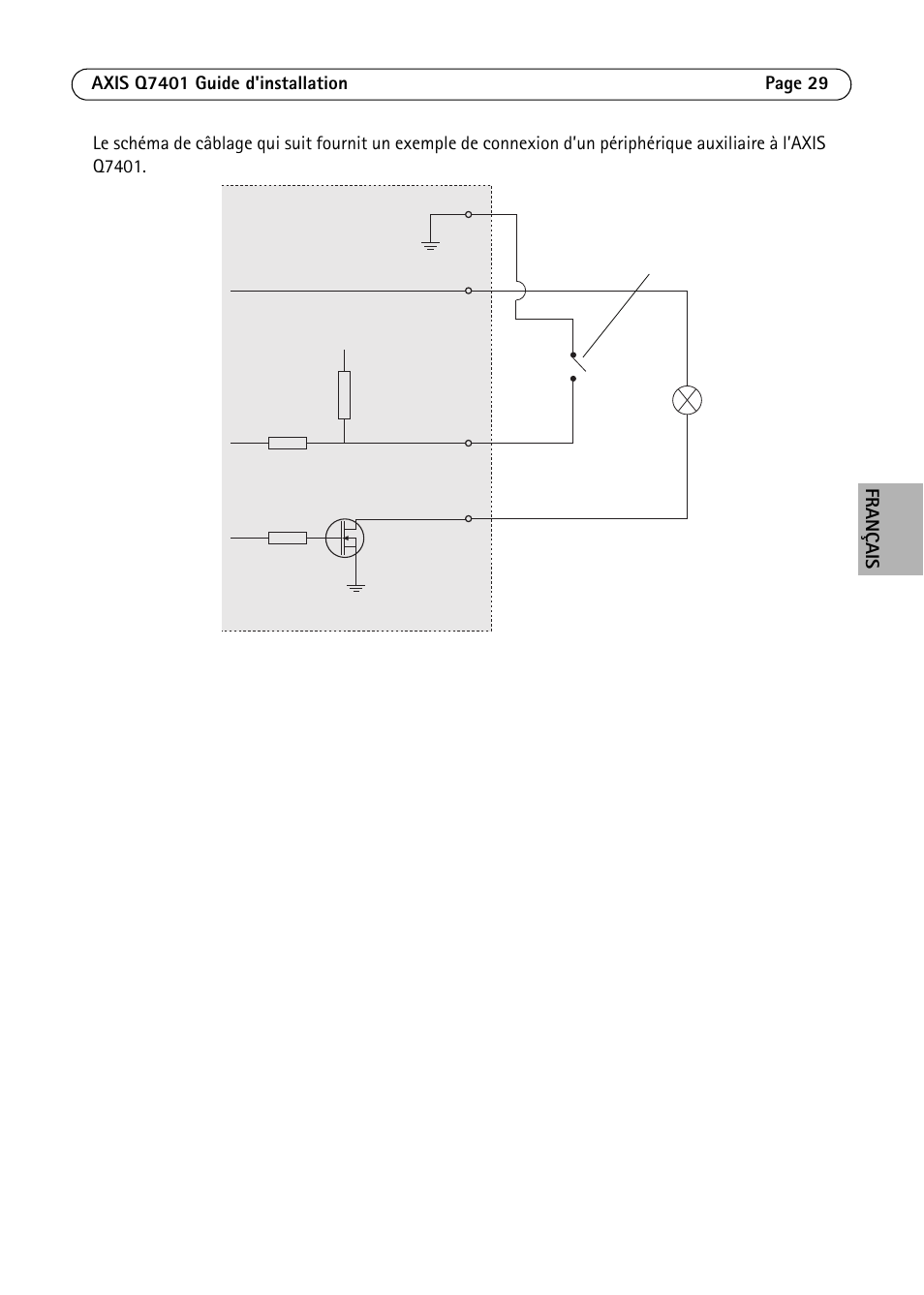 Axis Communications Video Encoder AXIS Q7401 User Manual | Page 29 / 82
