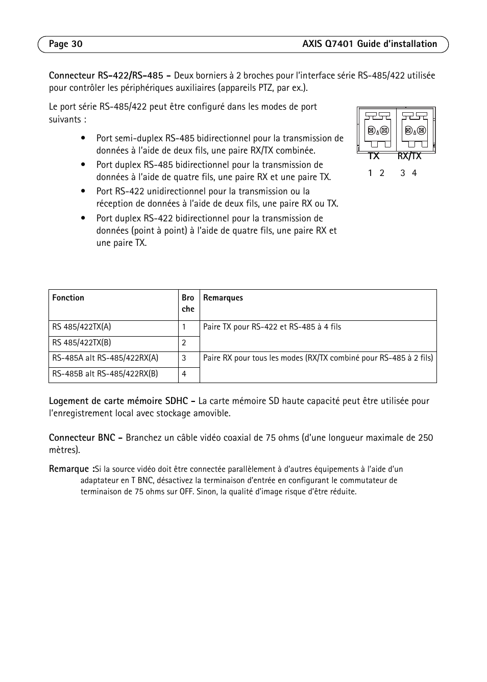 Axis Communications Video Encoder AXIS Q7401 User Manual | Page 30 / 82