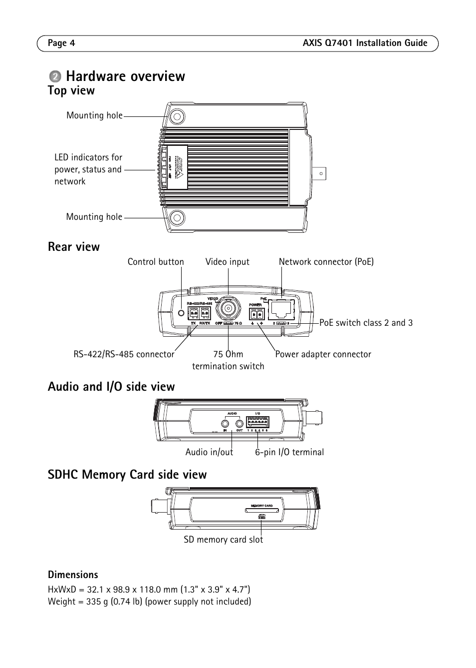 Hardware overview | Axis Communications Video Encoder AXIS Q7401 User Manual | Page 4 / 82