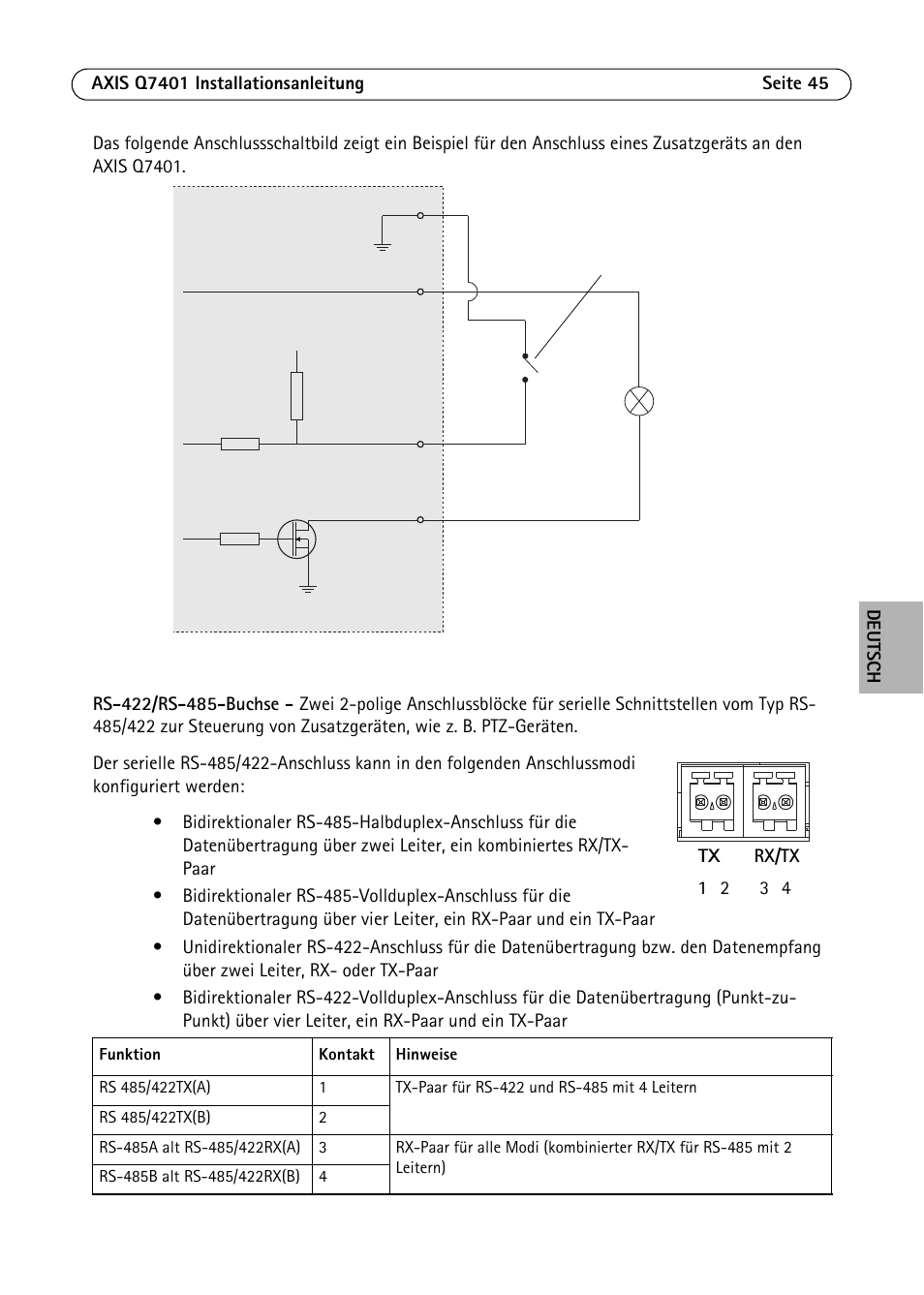 Axis Communications Video Encoder AXIS Q7401 User Manual | Page 45 / 82
