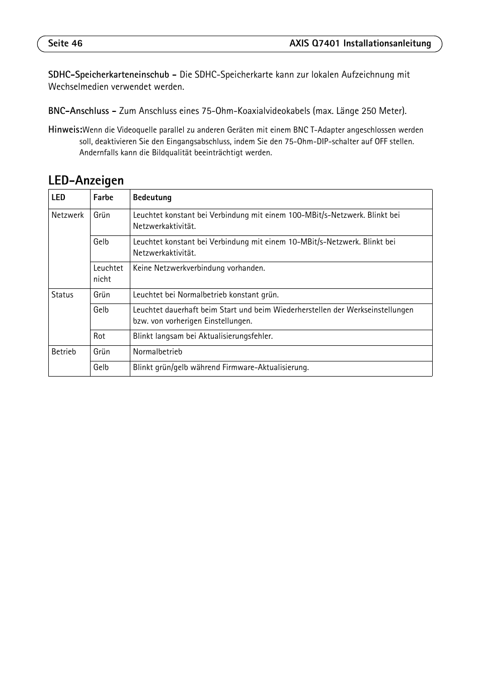 Led-anzeigen | Axis Communications Video Encoder AXIS Q7401 User Manual | Page 46 / 82