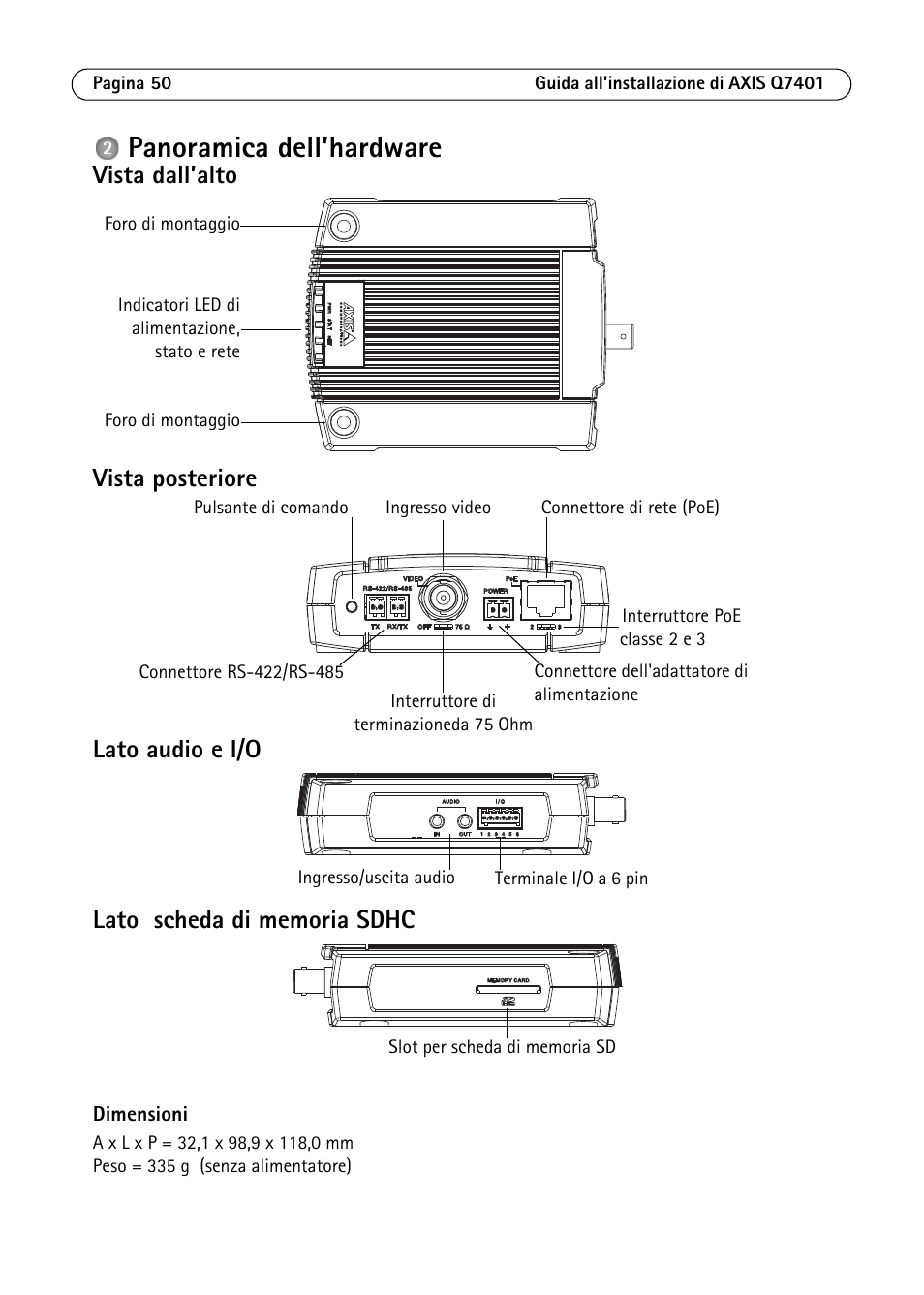 Panoramica dell’hardware | Axis Communications Video Encoder AXIS Q7401 User Manual | Page 50 / 82