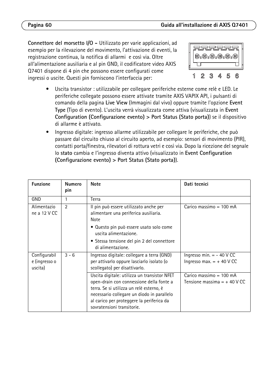 Axis Communications Video Encoder AXIS Q7401 User Manual | Page 60 / 82