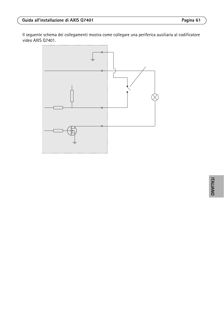 Axis Communications Video Encoder AXIS Q7401 User Manual | Page 61 / 82