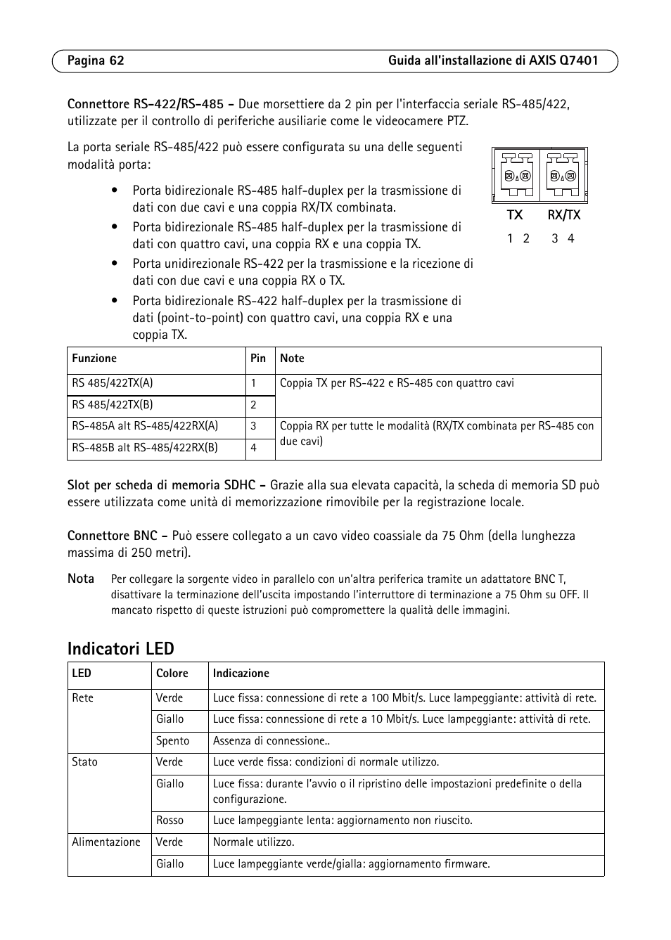 Indicatori led | Axis Communications Video Encoder AXIS Q7401 User Manual | Page 62 / 82