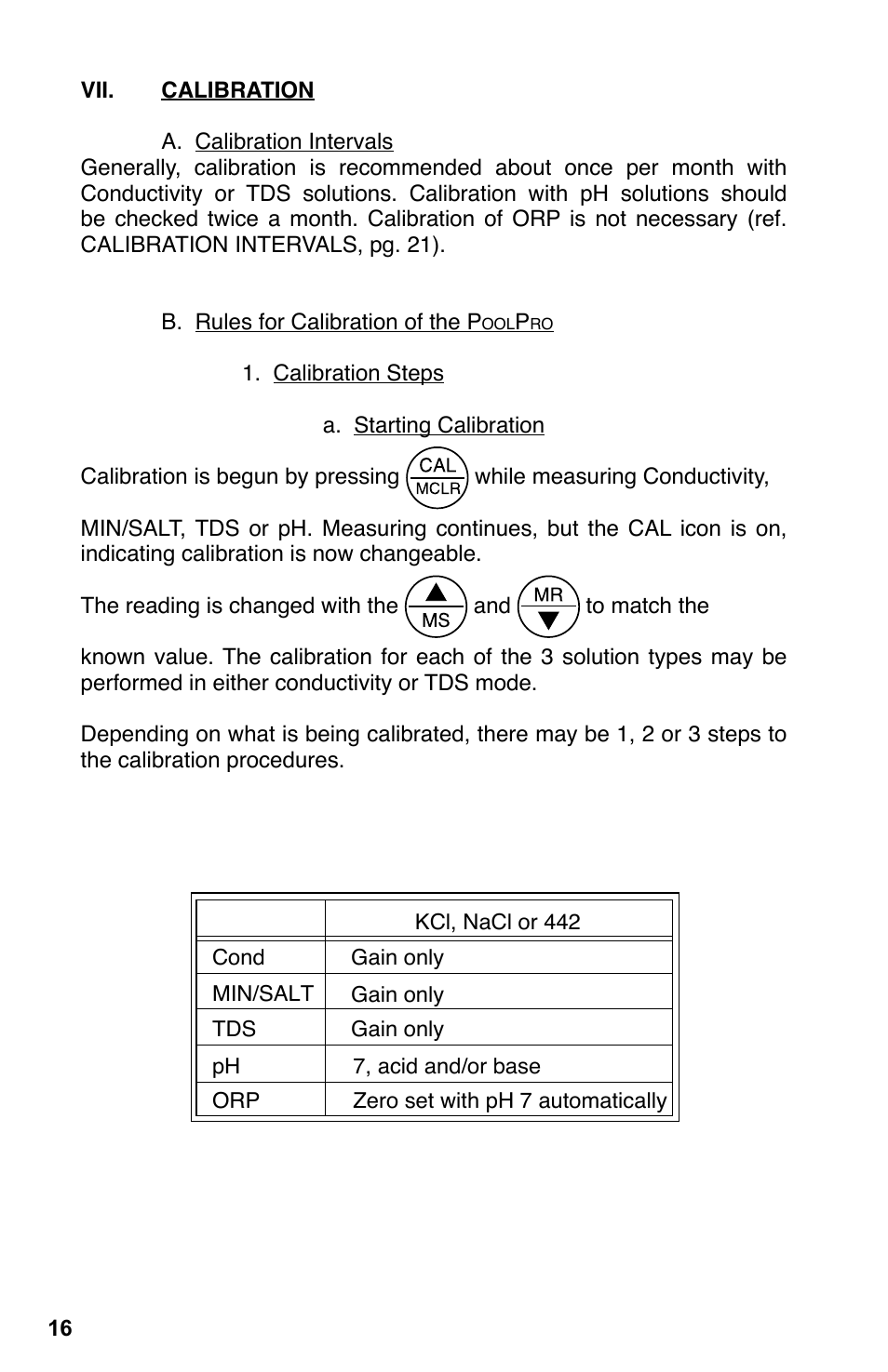 Myron L PS6FCE User Manual | Page 20 / 52