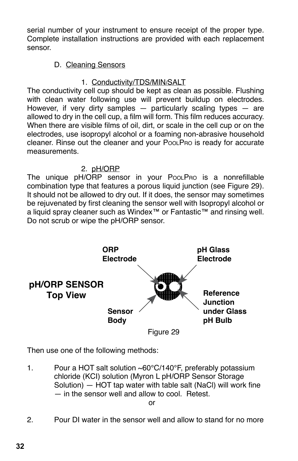 Ph/orp sensor top view | Myron L PS6FCE User Manual | Page 36 / 52