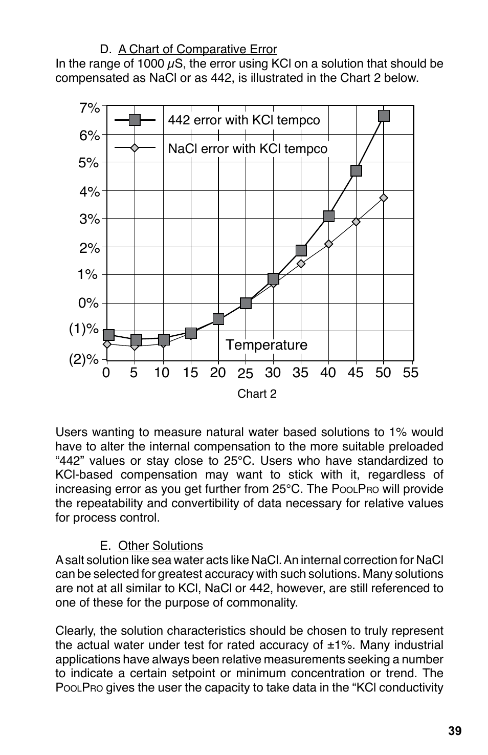 Myron L PS6FCE User Manual | Page 43 / 52