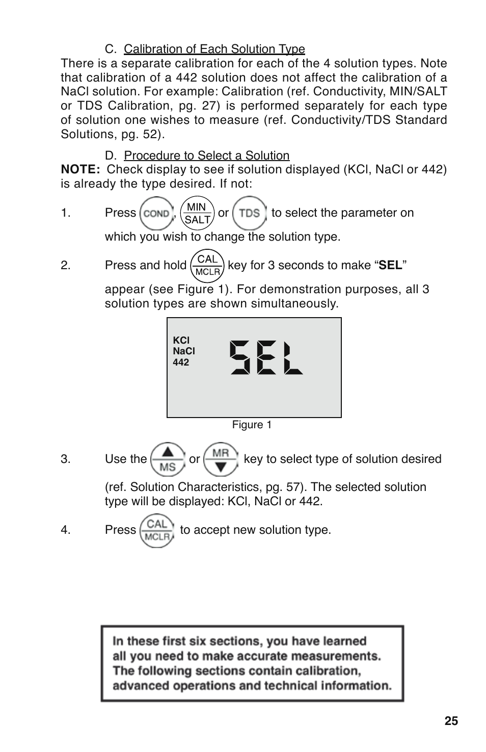 Myron L PS9TK User Manual | Page 29 / 72